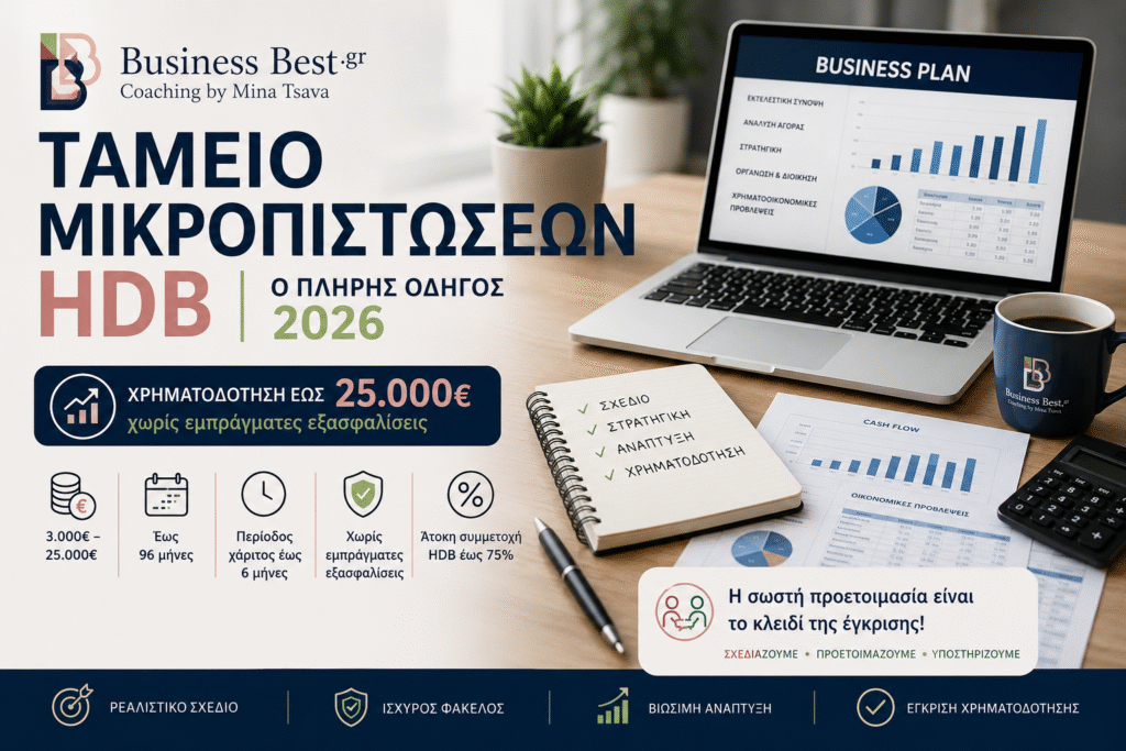 Ταμείο Μικροπιστώσεων HDB – Ο πλήρης οδηγός για μικρές επιχειρήσεις με Business Plan και χρηματοδότηση έως 25.000€